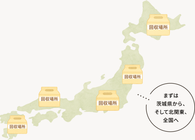 まずは茨城県から、 そして北関東、全国へ！